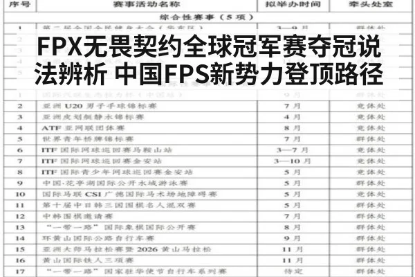 FPX无畏契约全球冠军赛夺冠说法辨析 中国FPS新势力登顶路径